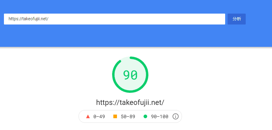 Results of the mobile version of the site display speed test with ShortPixel.