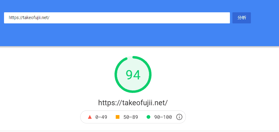 Results of the computer version of the site display speed test with ShortPixel.