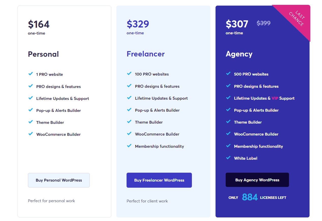 WordPressページビルダー「Brizy」の3つのデメリット・解決方法を解説