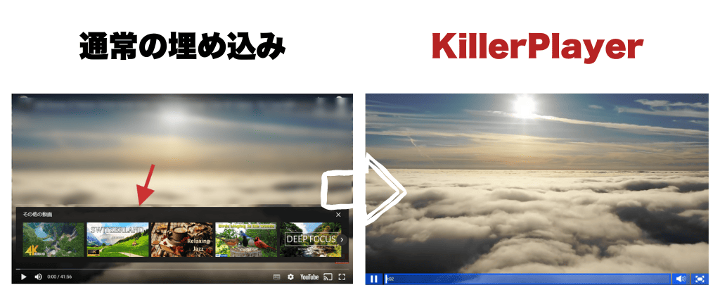 YouTube埋め込み　関連動画非表示