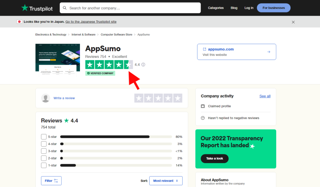 AppSumo Word of mouth