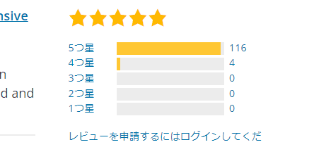 HD Quiz는 별 4개에서 5개를 많이 획득한 인기 퀴즈 제작이 가능한 워드프레스 플러그인입니다. 압도적으로 높은 평가를 받고 있습니다.