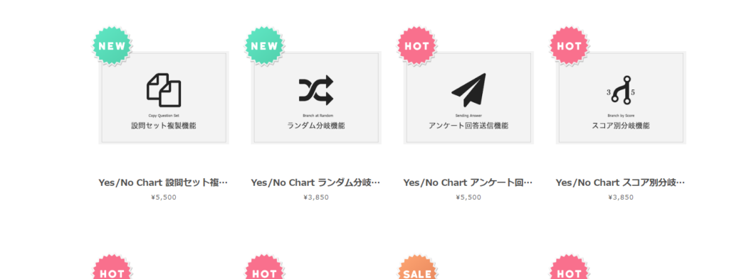 Yes/No Chart has paid options as extensions.