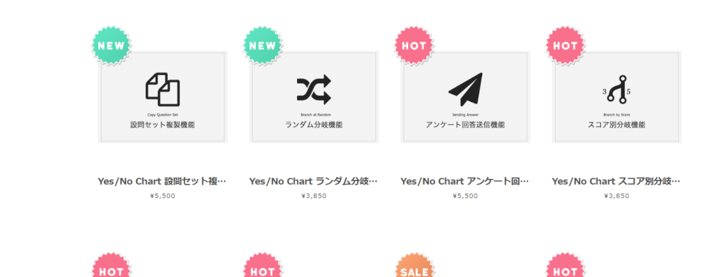 Yes/No Chartには拡張機能として有料のオプションが用意されています。