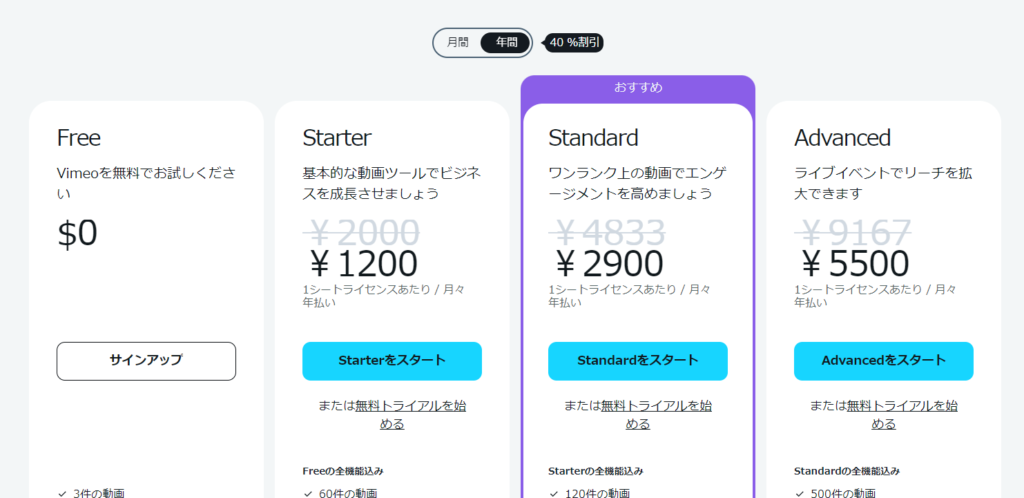 Checking the price plans on Vimeo, it will definitely cost you more than 10,000 yen per year, and the standard plan will cost you 34,800 yen per year.
