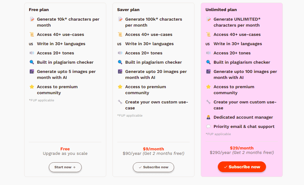 2024年最新版のRytrの料金プラン表です。