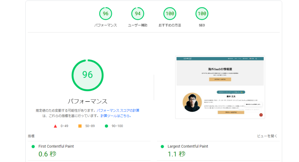 WP Rocket 導入する前にPageSpeed Insights でデスクトップ版を表示速度を計測した結果