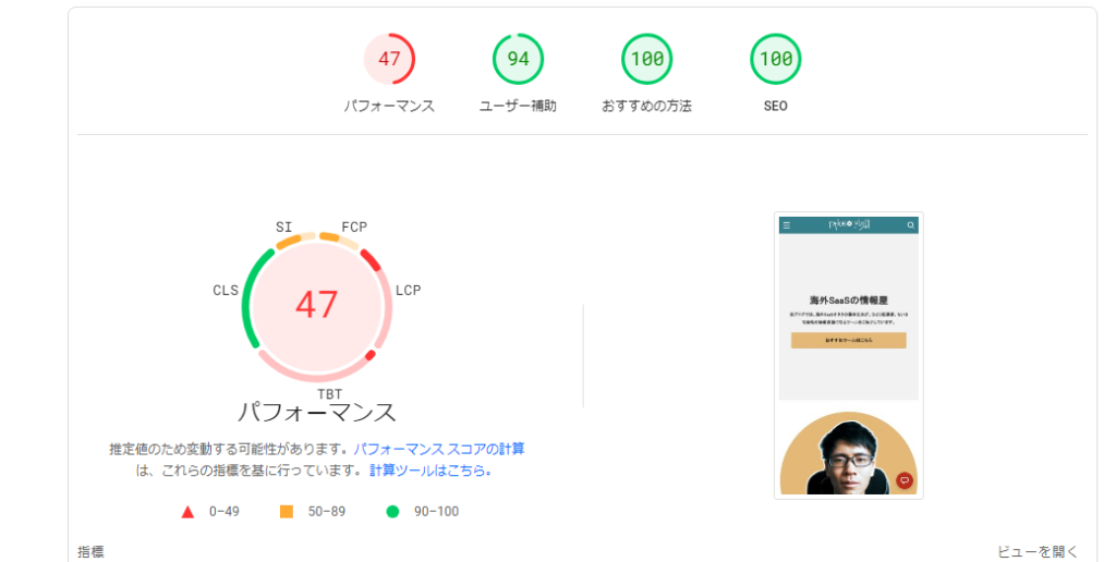 Measured the display speed of the mobile version with PageSpeed Insights before introducing WP Rocket.