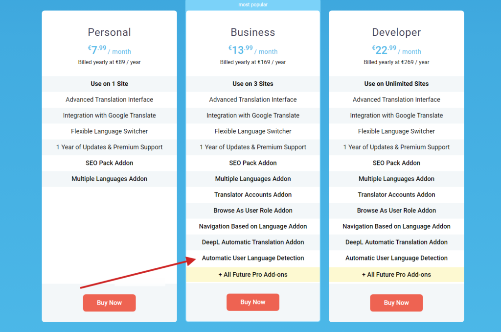 TranslatePress Rates page. Be sure to subscribe to the Business plan or higher!