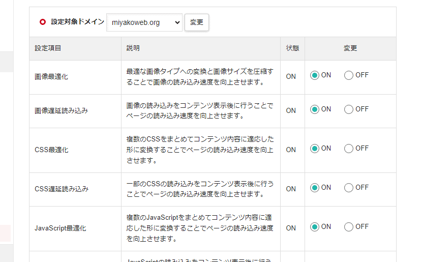 렌탈 서버 측에서 파일 최적화 기능이나 속도 향상 기능이 있는 경우 덮어씌워져 있을 수 있으니 주의하시기 바랍니다.