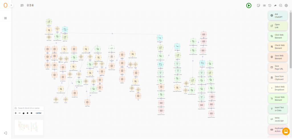 You can even create complex automation flows using ZeroWork exactly as you would automate them without restrictions