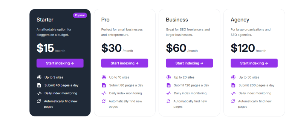 Regular URL Monitor pricing plans