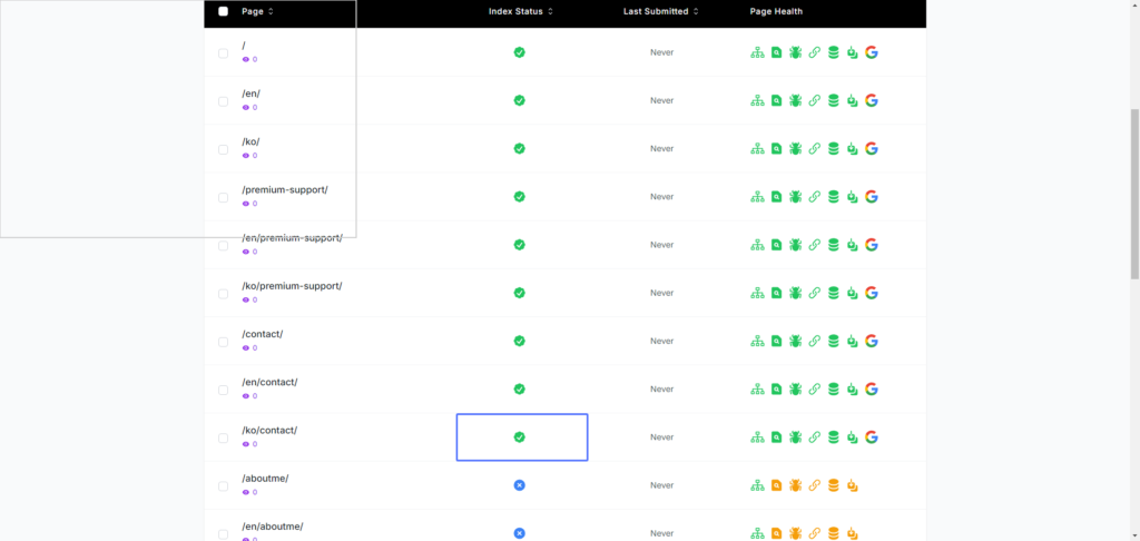 URL MonitorとGoogle サーチコンソールのユーザーや権限の設定を行うと自動的にあなたのサイトのインデックス状態を確認してくれる