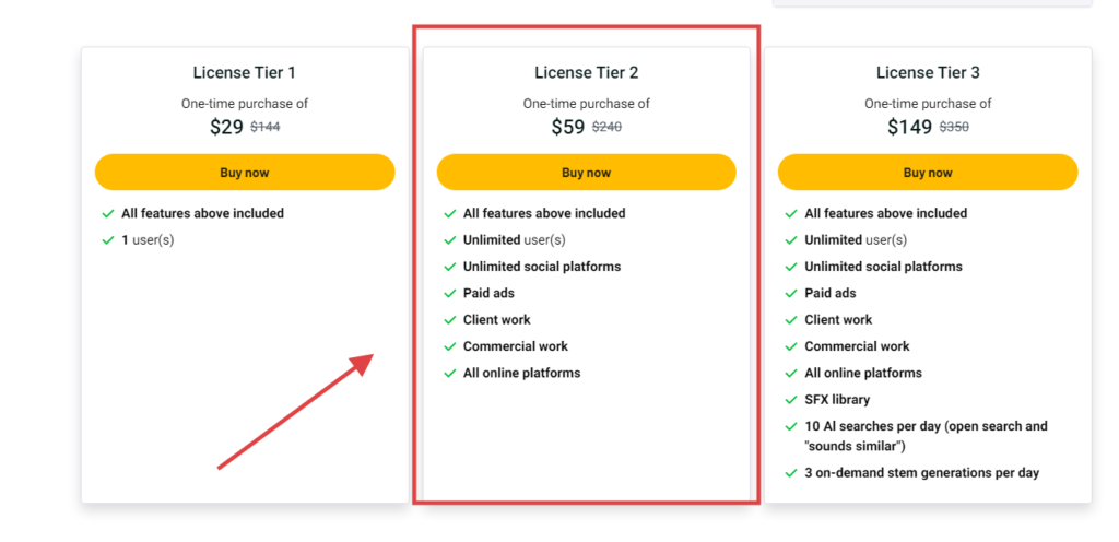 Check the AppSumo pricing plan to see that Persona Music is available at a minimum price of $29, but you can purchase the $59 plan!