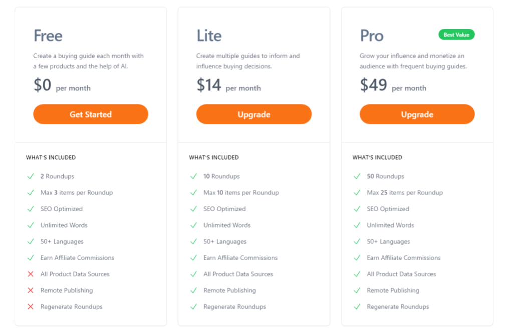 Price comparison chart detailing the three plans: Free ($0/month), Lite ($14/month), and Pro ($49/month). Each plan includes features such as SEO optimization and language support.