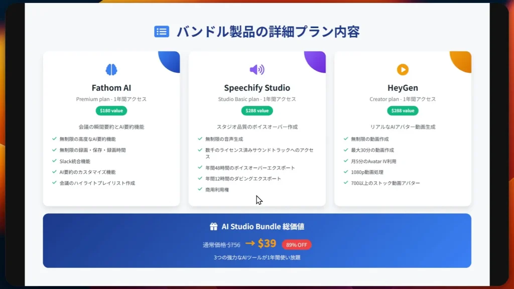 AppSumo 번들이란? 꼭 사야 하는 이유! 단 몇 시간 만에 매진! 3つのAIツールの日本語価格比較表:Fathom AI、Speechify Studio、Heygenの3つのAIツールの機能、月額費用、AI Studio Bundleの特別価格(39ドル)を掲載しています。.