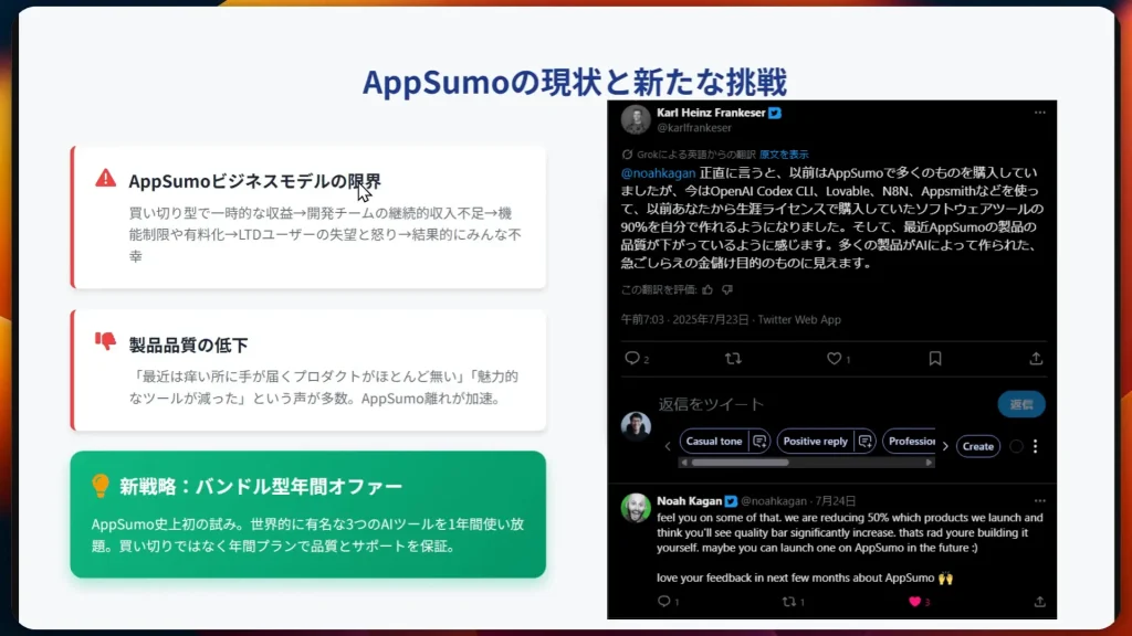 AppSumo 번들이란? 꼭 사야 하는 이유! 단 몇 시간 만에 매진! AppSumoのビジネスモデルと課題を説明する日本語のプレゼンテーションスライド。右側にツイート、左側にカラーボックスでキーポイントを示す。.
